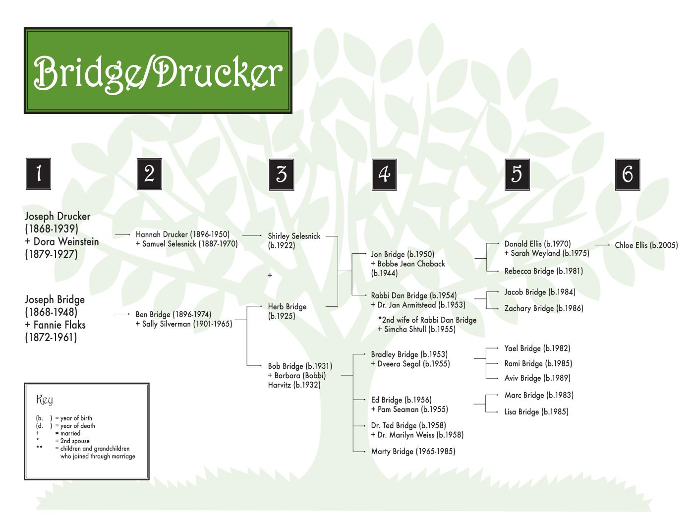 Bridge 0508 (color) 36 x 24.jpg