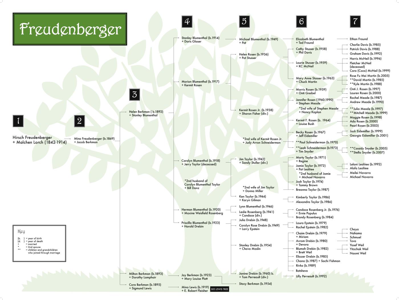 Freudenberger 0808 (color) 48x36.jpg