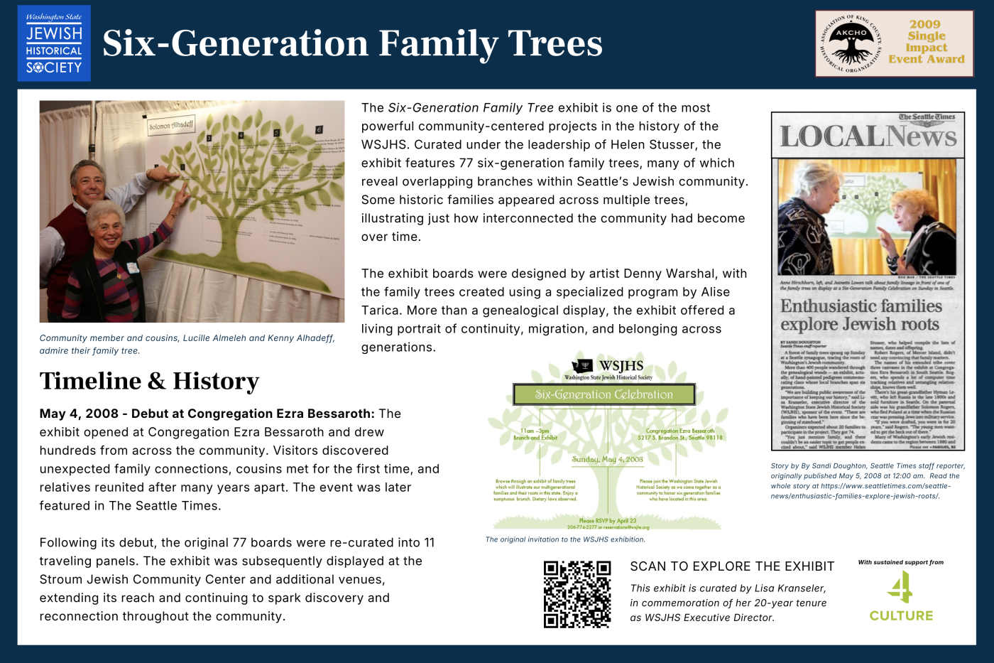 Six-Generations Family Tree